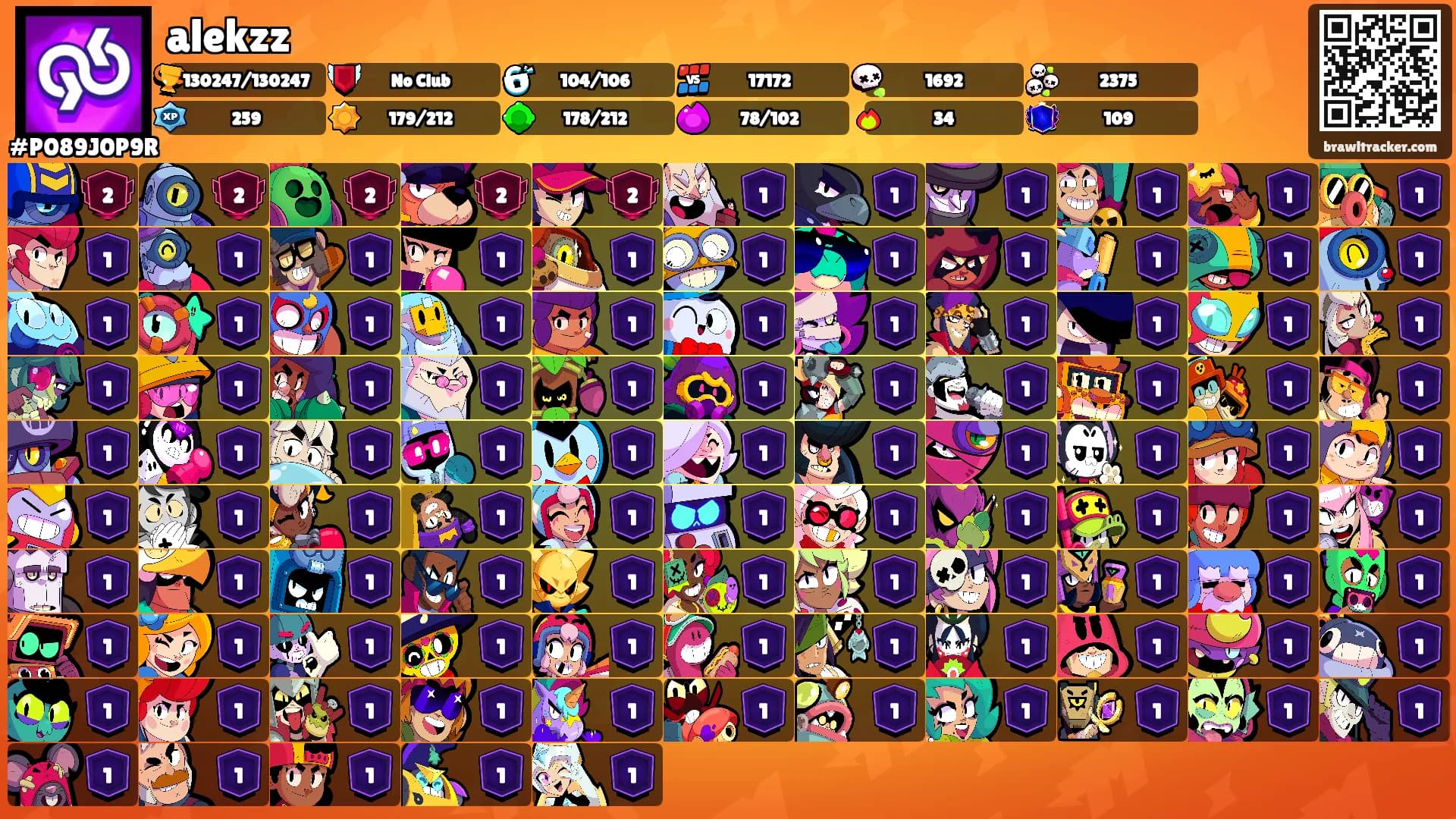 alekzz's Ranks