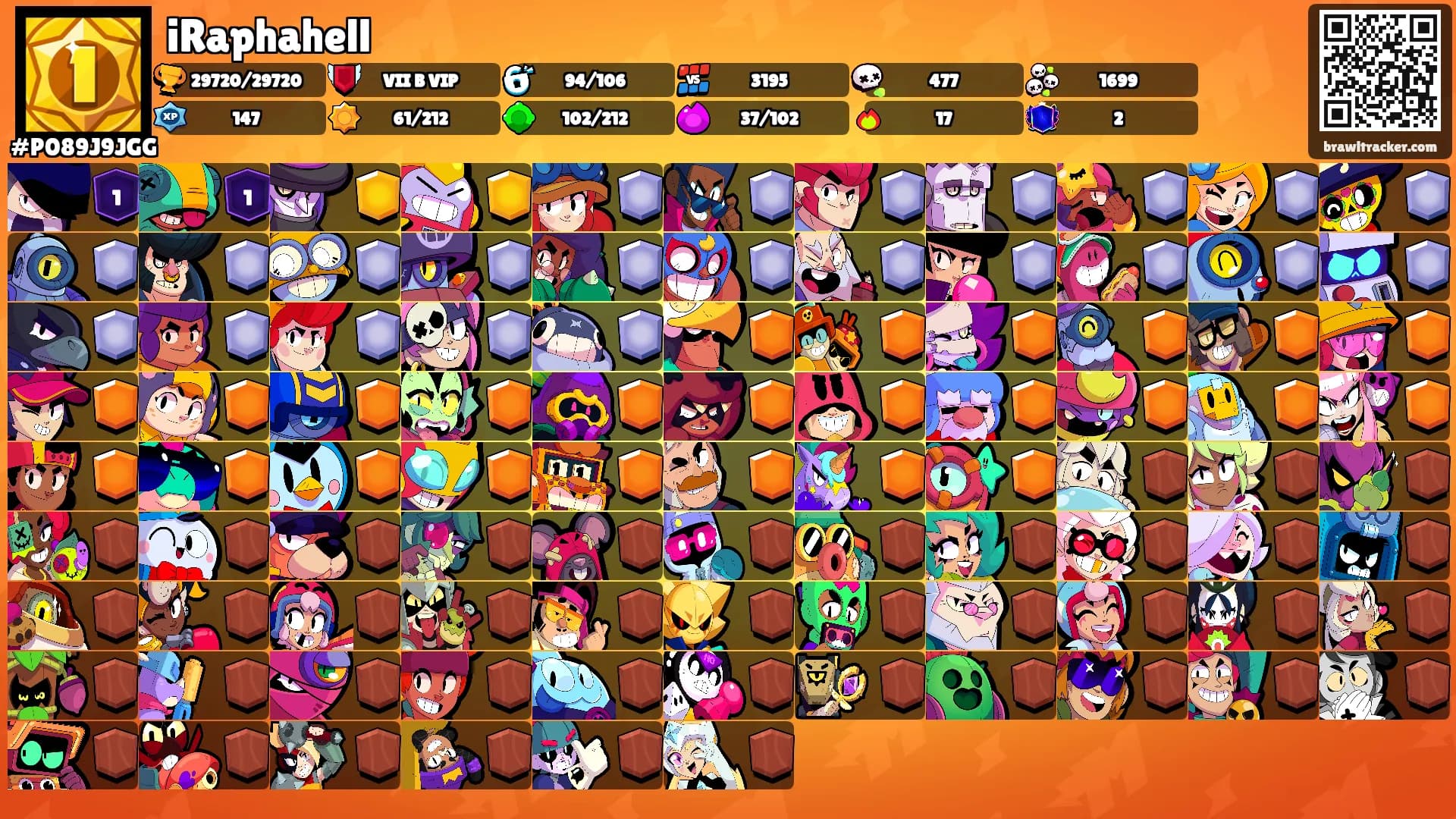 iRaphahell's Ranks