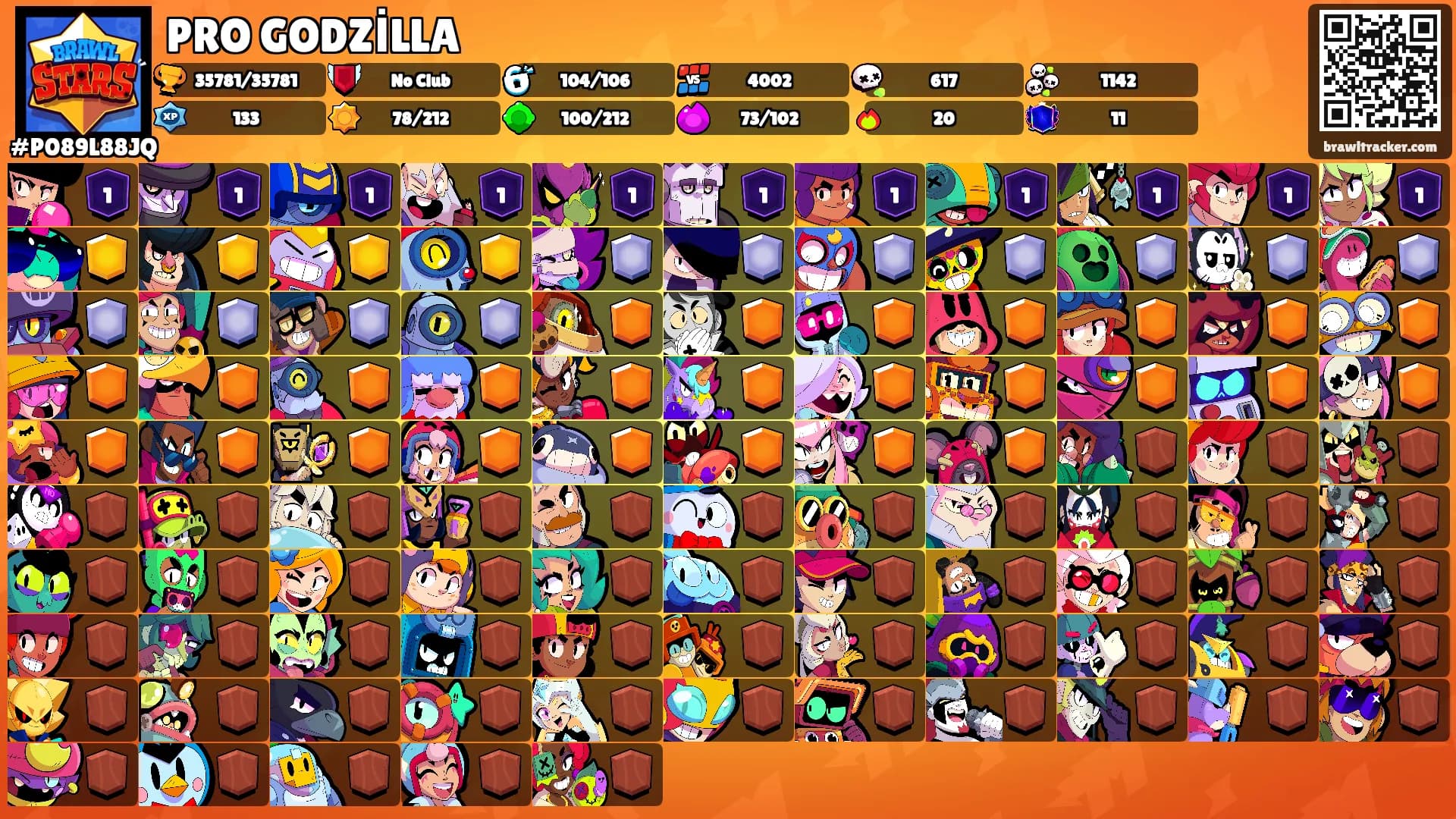 PRO GODZİLLA's Ranks