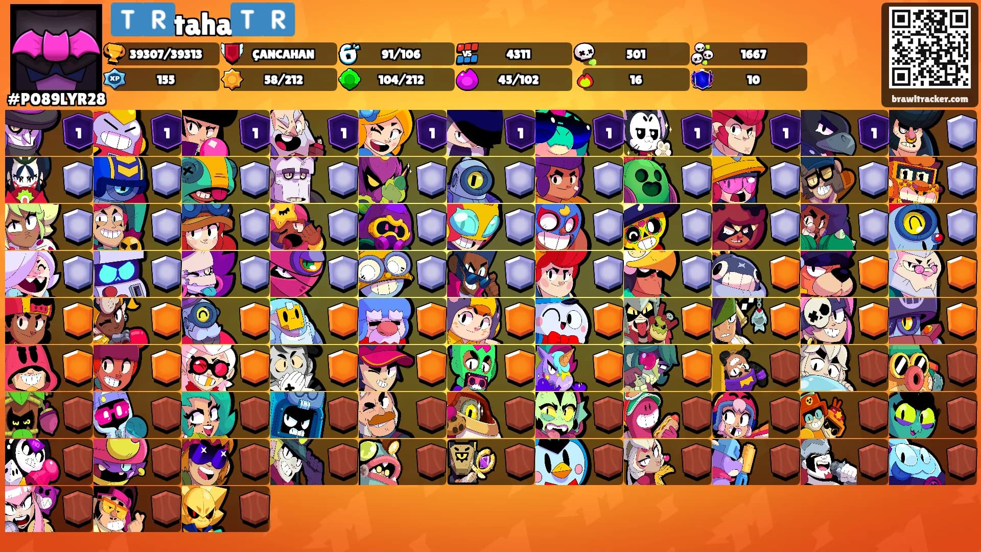 🇹🇷taha🇹🇷's Ranks