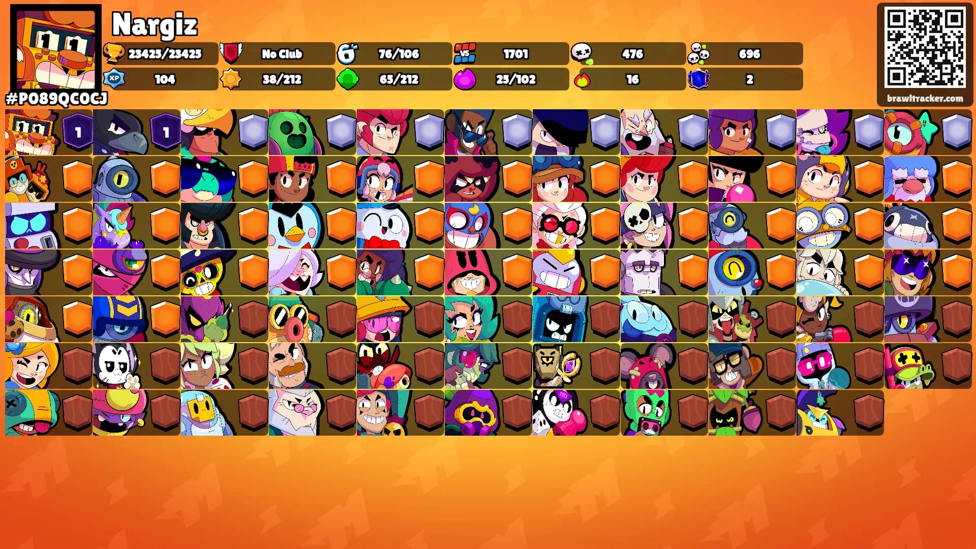 Nargiz's Ranks