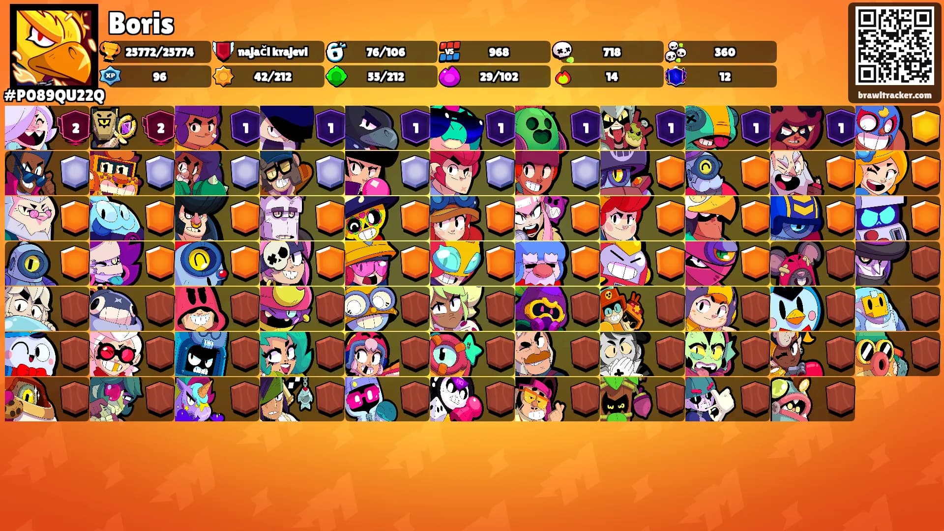 Boris's Ranks