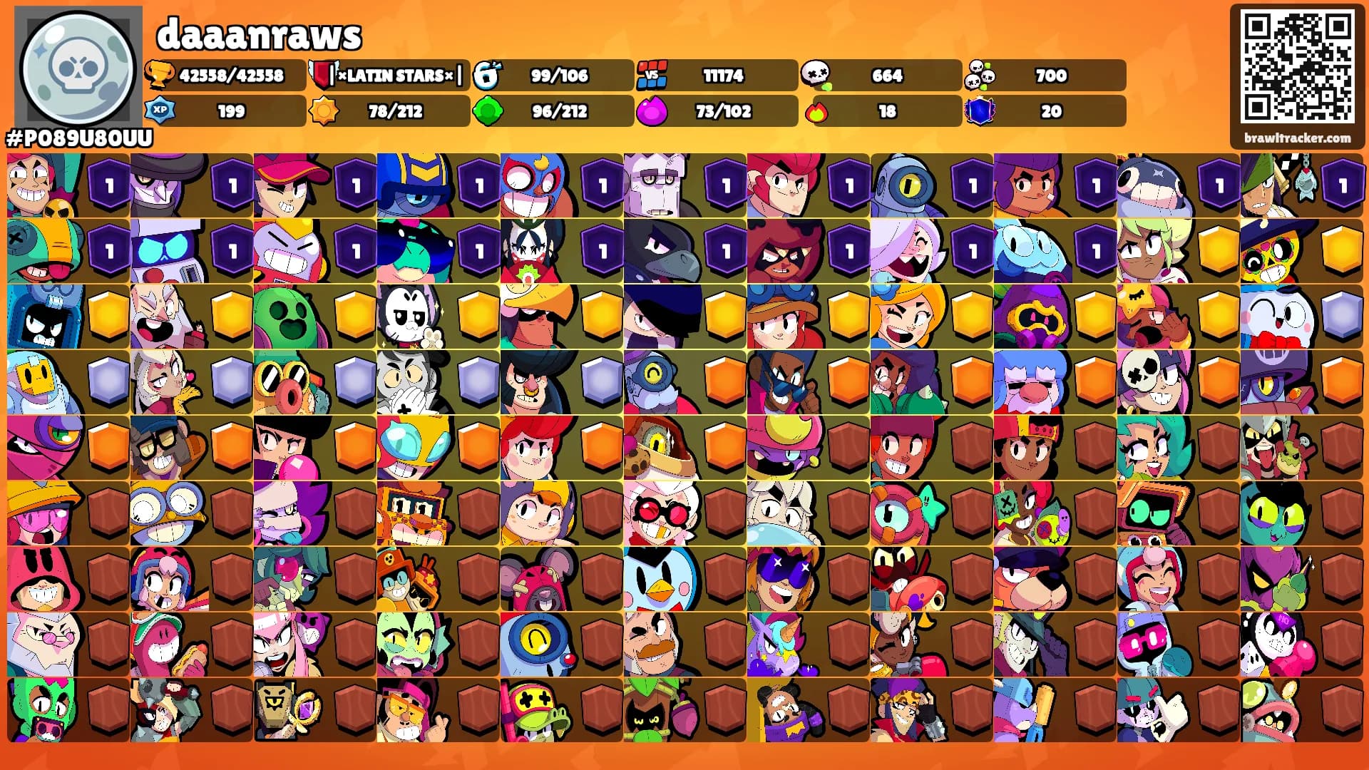 daaanraws's Ranks