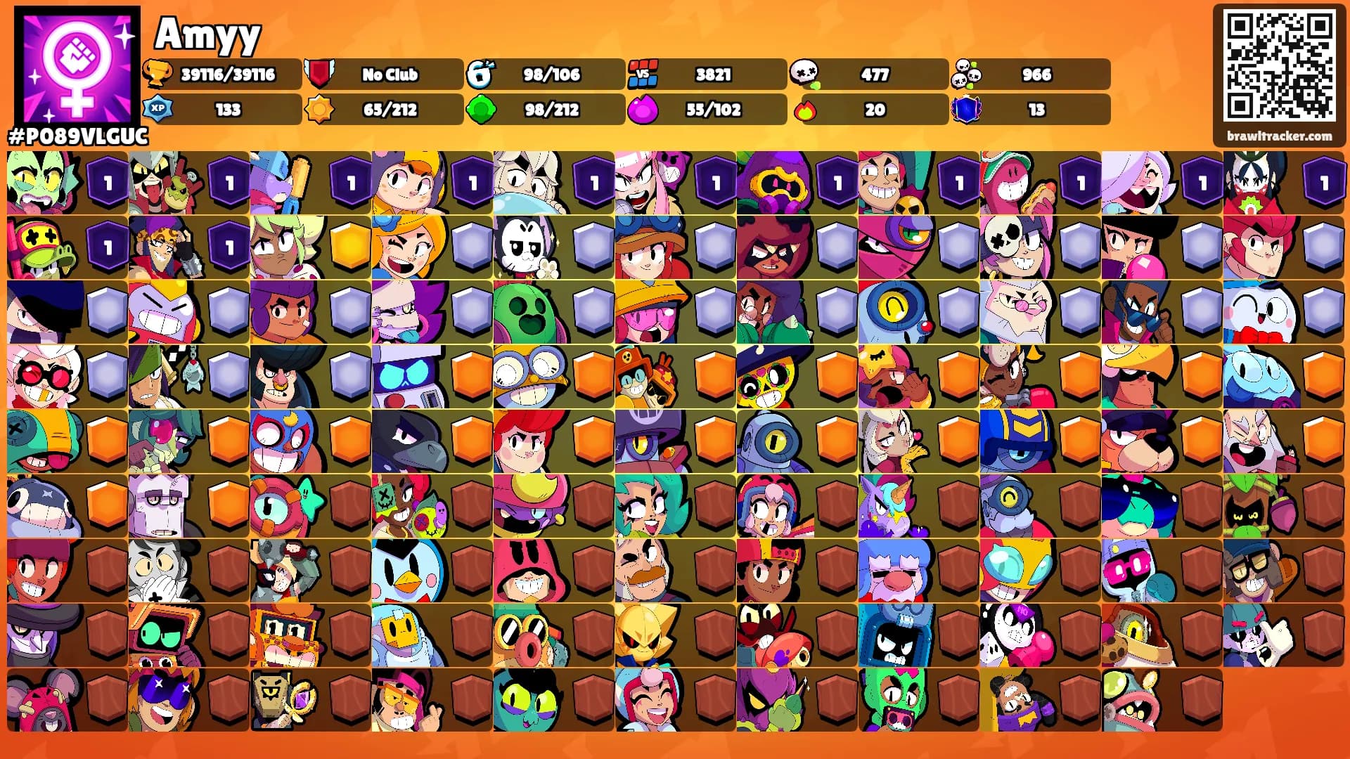 Amyy's Ranks