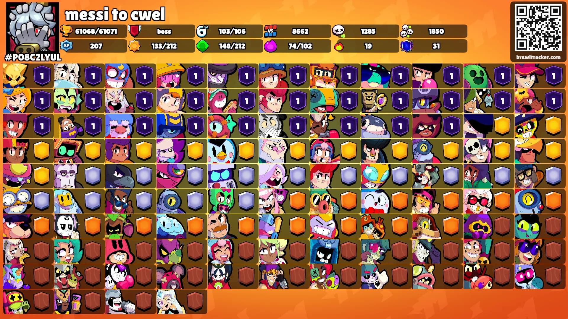 messi to cwel's Ranks