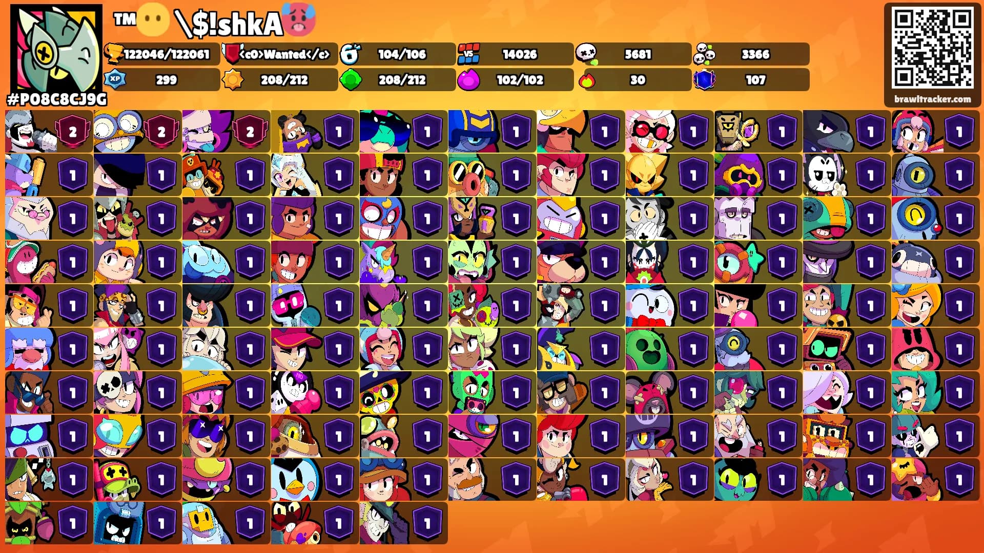 ™😶‍🌫\$!shkA🥵's Ranks