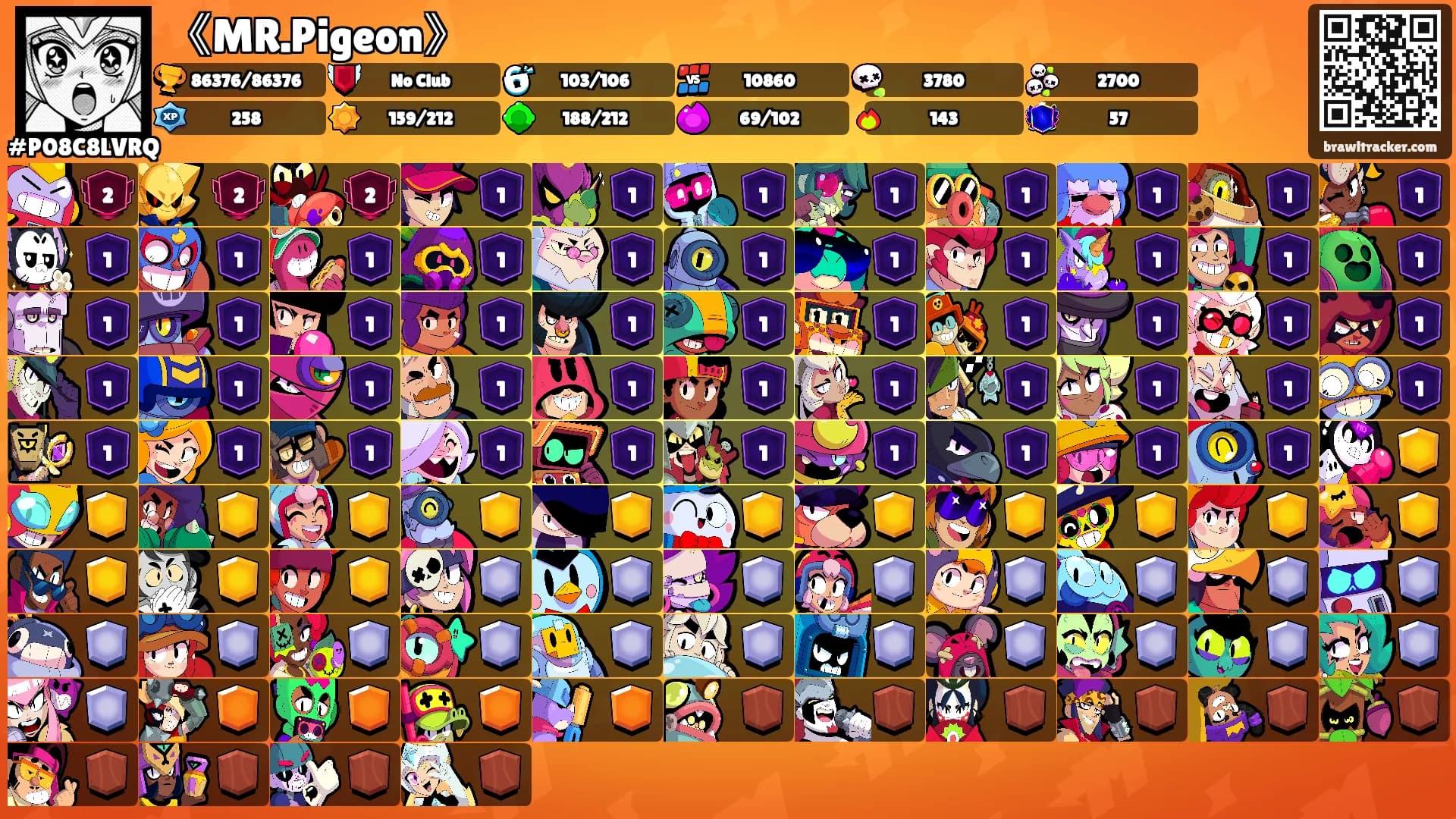 《MR.Pigeon》's Ranks