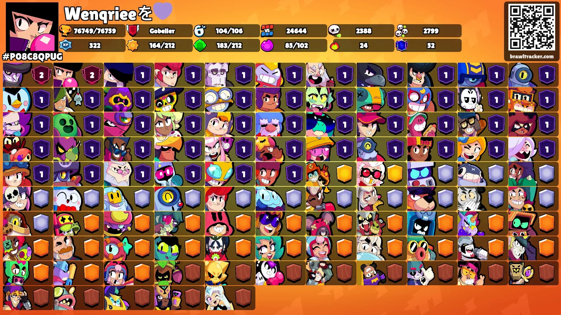 Wenqrieeを💜's Ranks