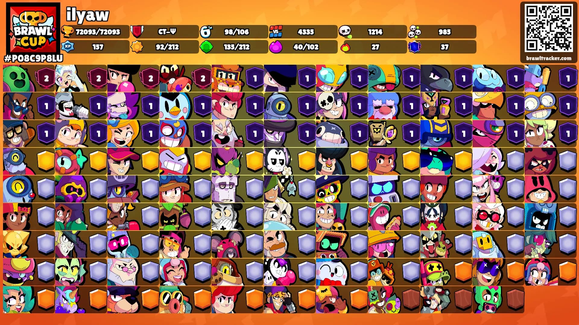 ilyaw's Ranks