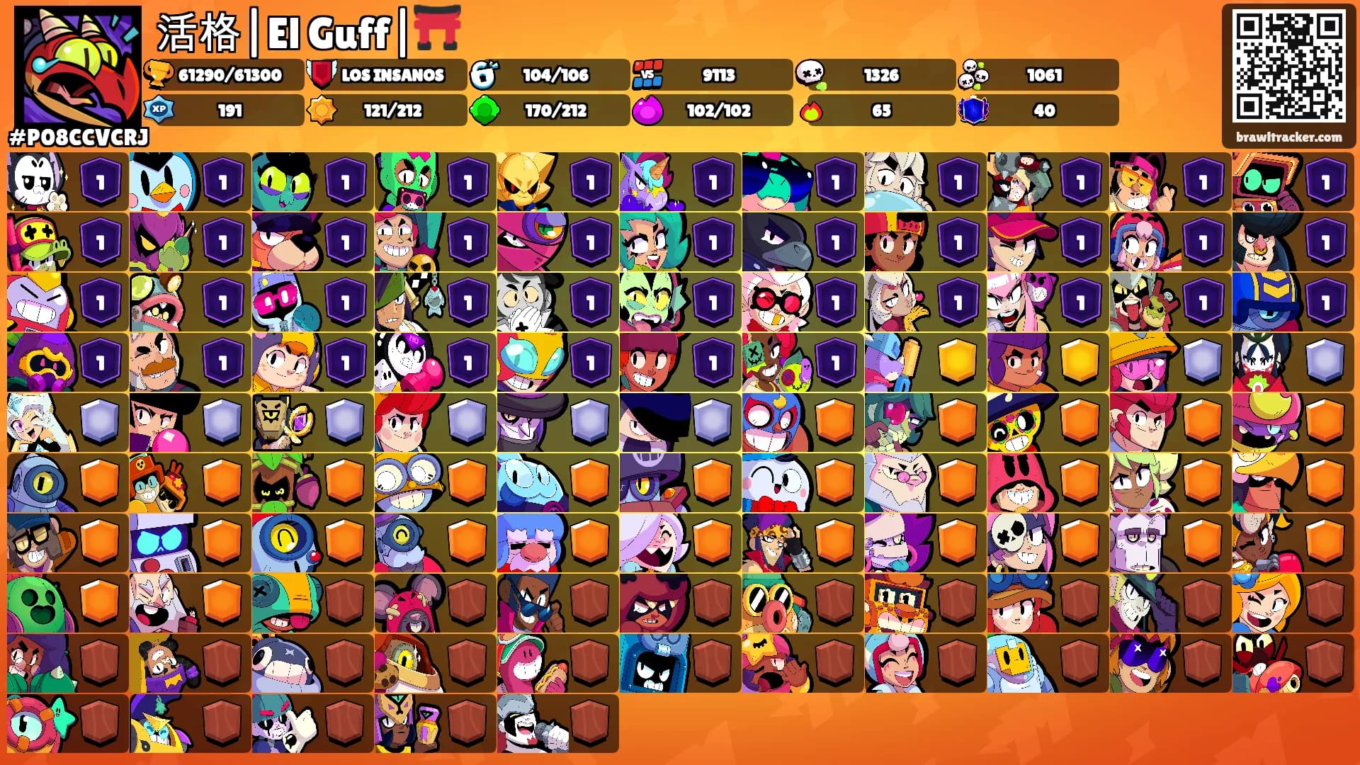 活格|El Guff|⛩️'s Ranks