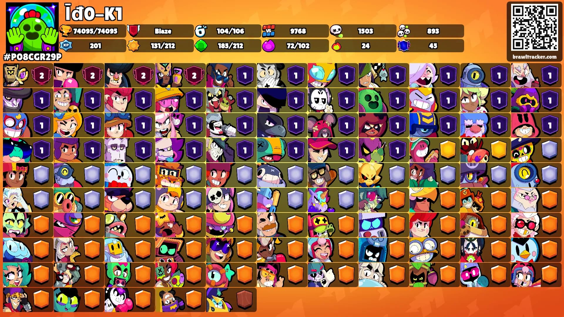 Īđ0-K1's Ranks