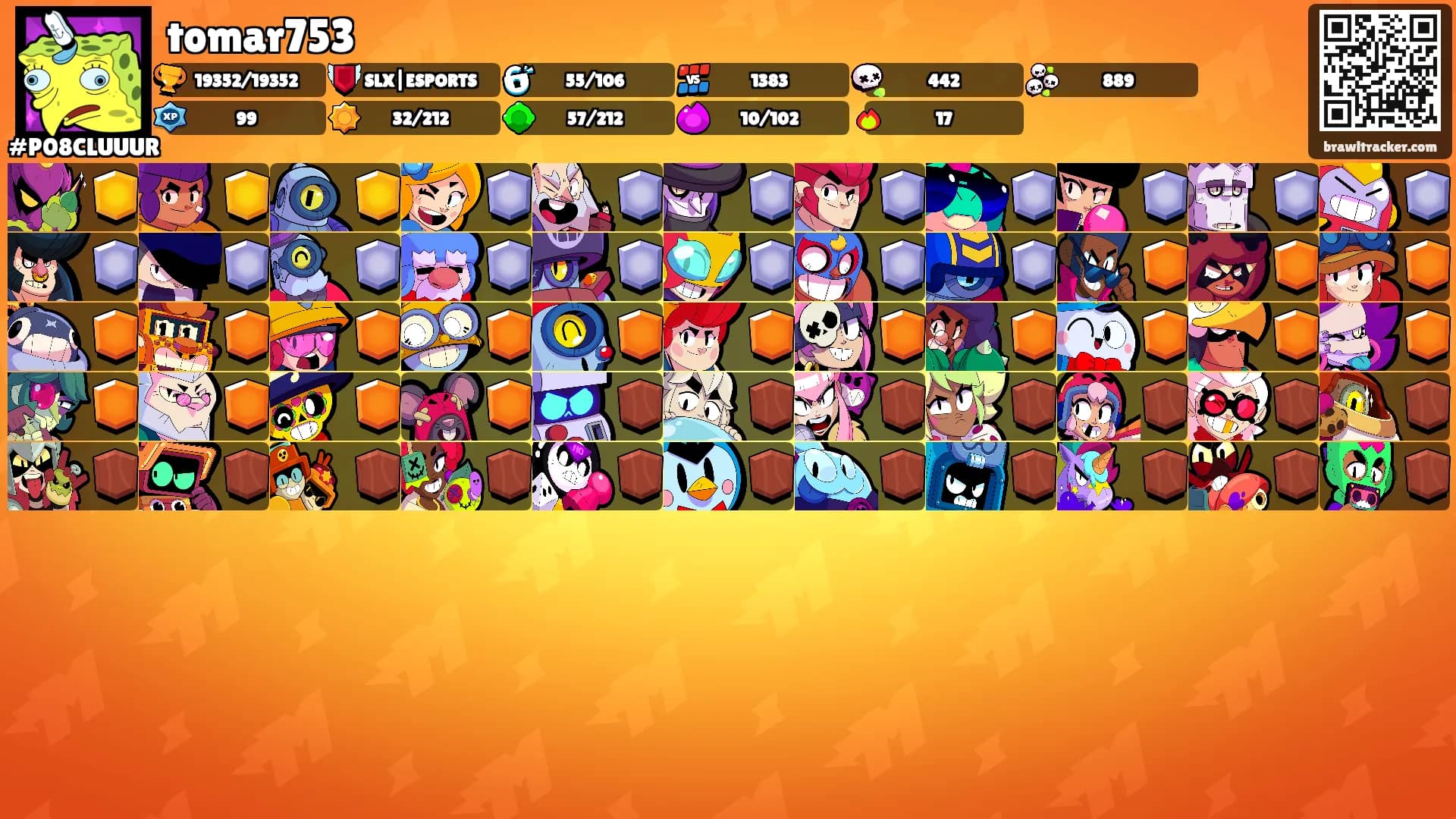 tomar753's Ranks
