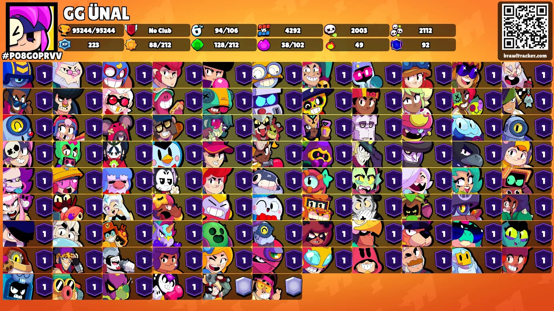 GG ÜNAL's Ranks