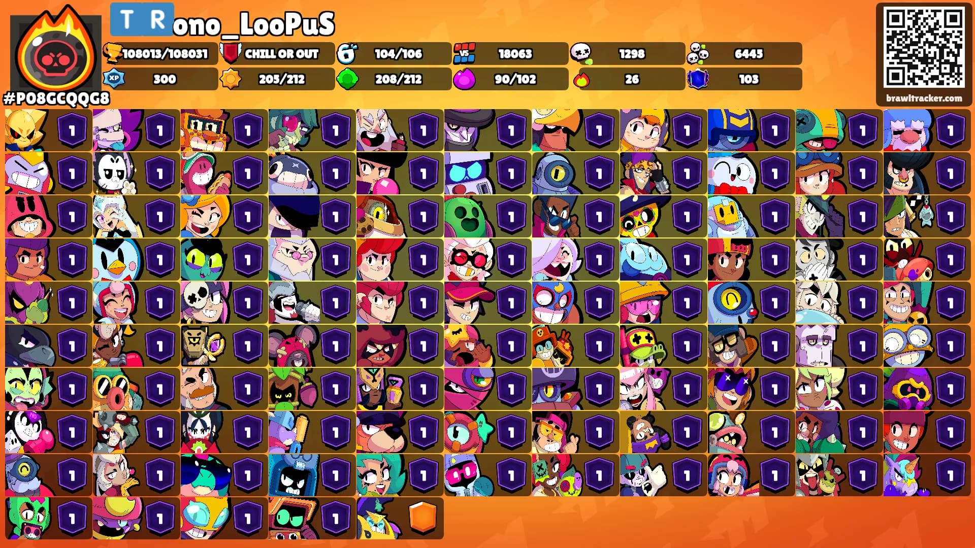 🇹🇷ono_LooPuS's Ranks