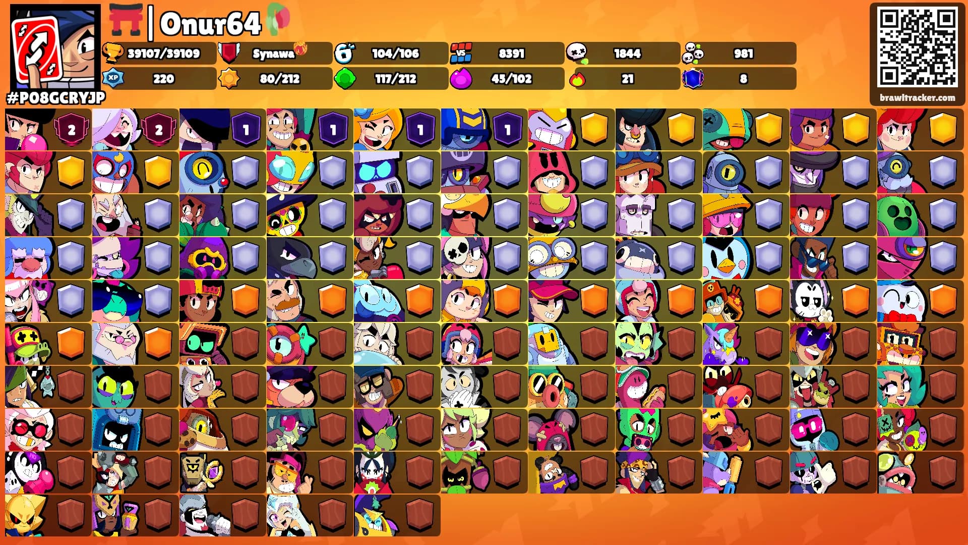 ⛩️|Onur64🥀's Ranks