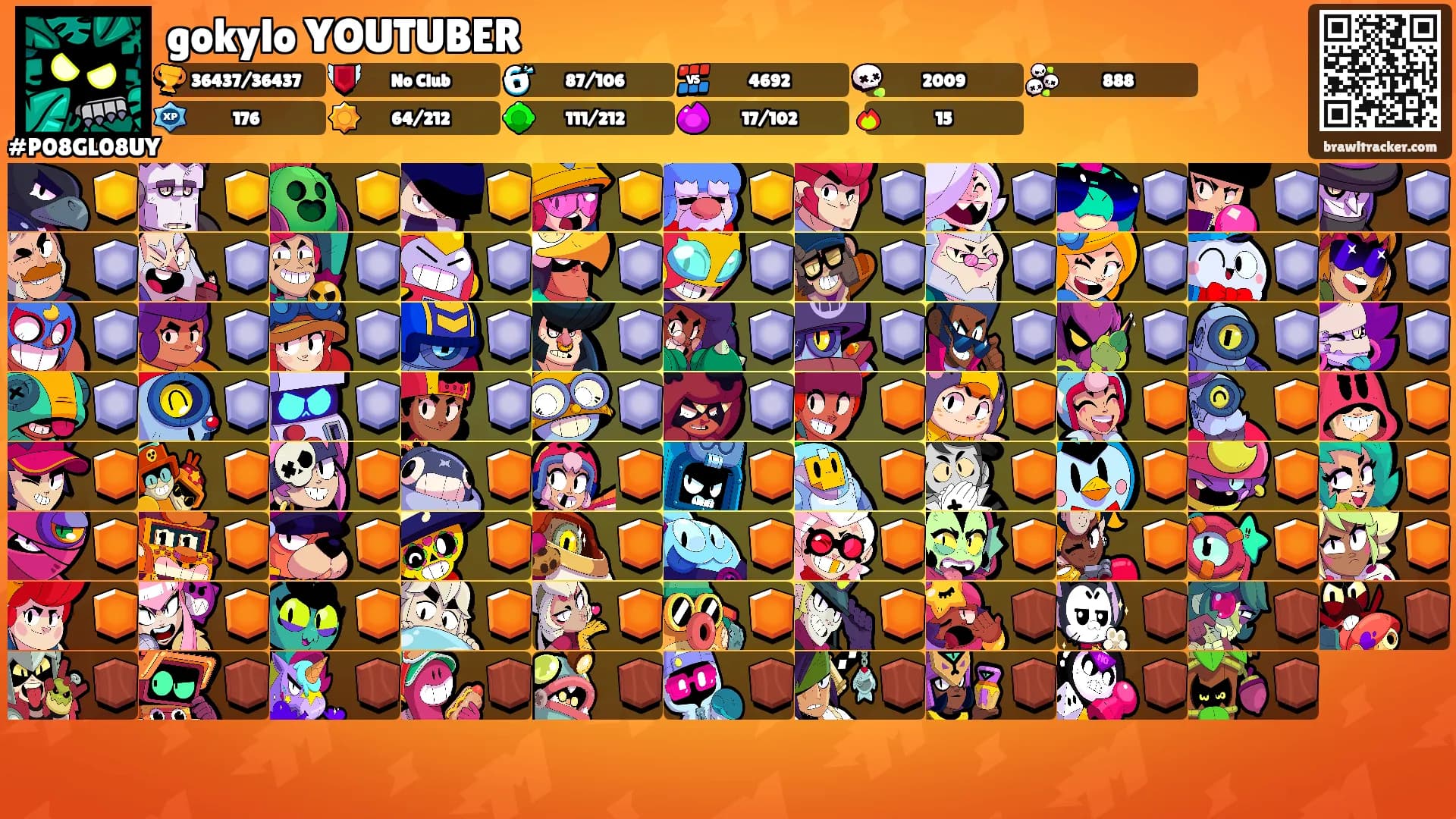 gokylo YOUTUBER's Ranks