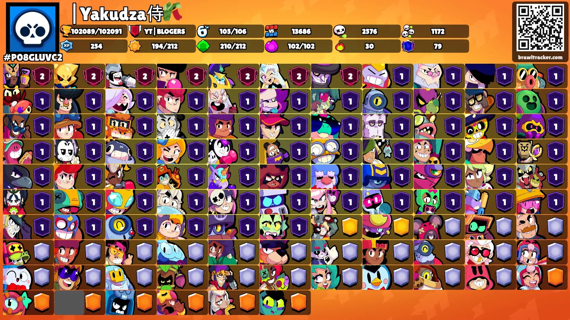 ⛩|Yakudza侍🎋's Ranks