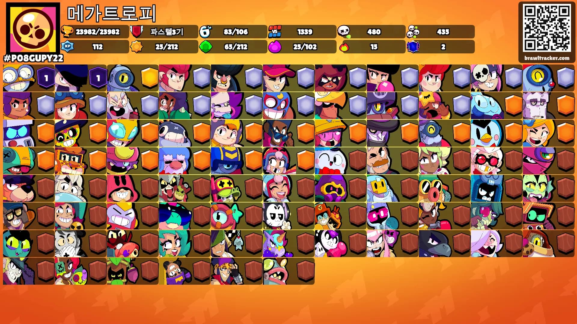 메가트로피's Ranks