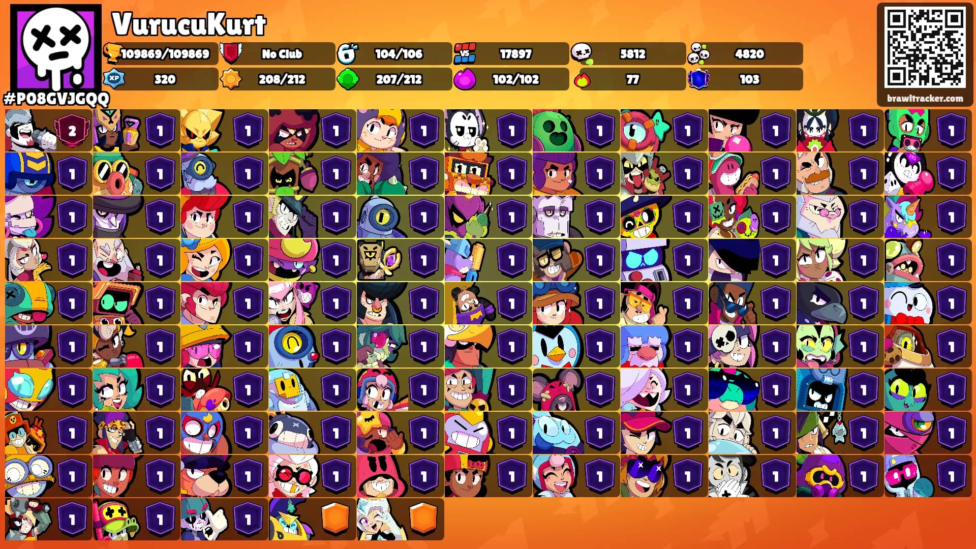 VurucuKurt's Ranks
