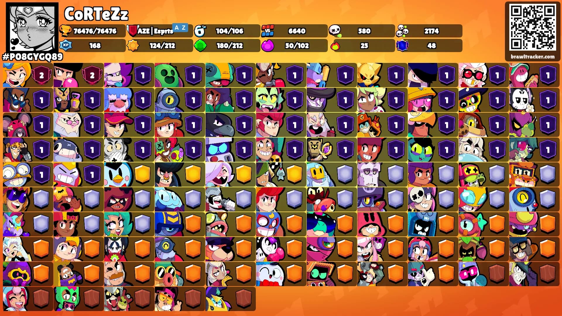 CoRTeZz's Ranks