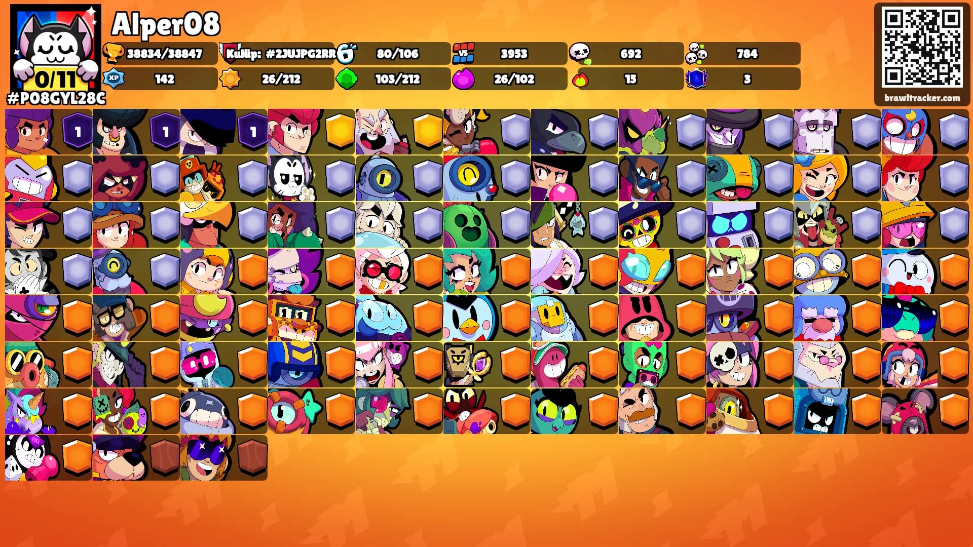 Alper08's Ranks