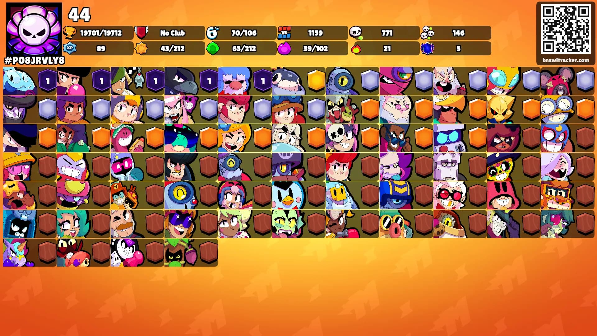 44's Ranks