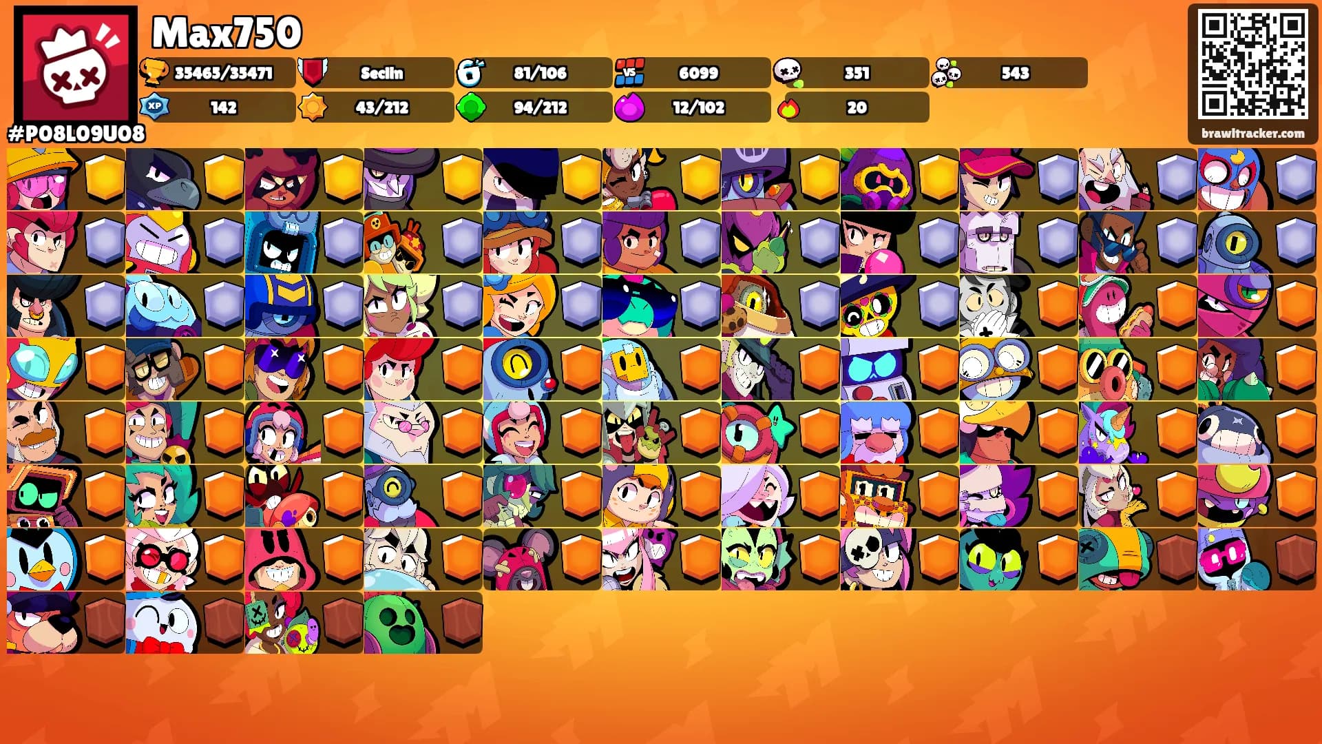 Max750's Ranks