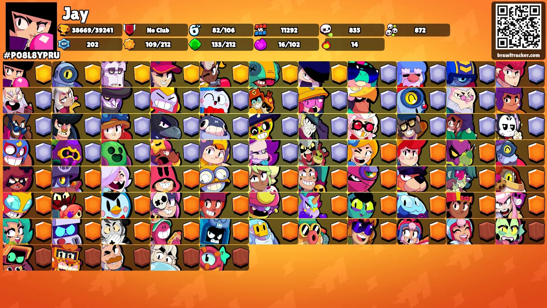 Jay's Ranks