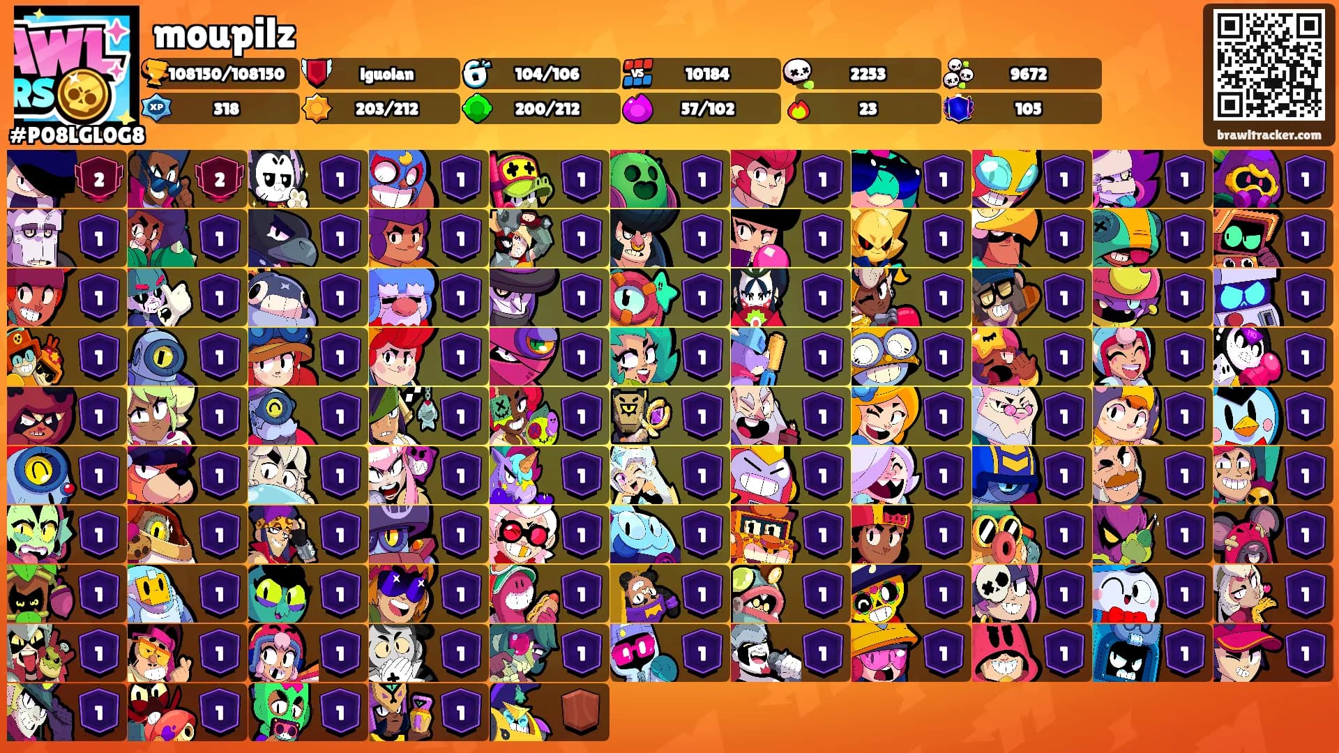 moupilz's Ranks