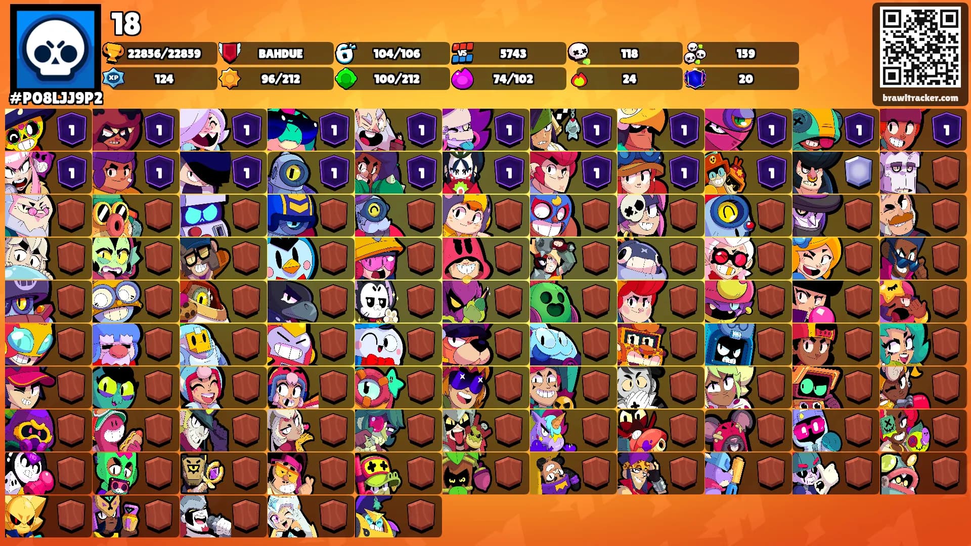 18's Ranks