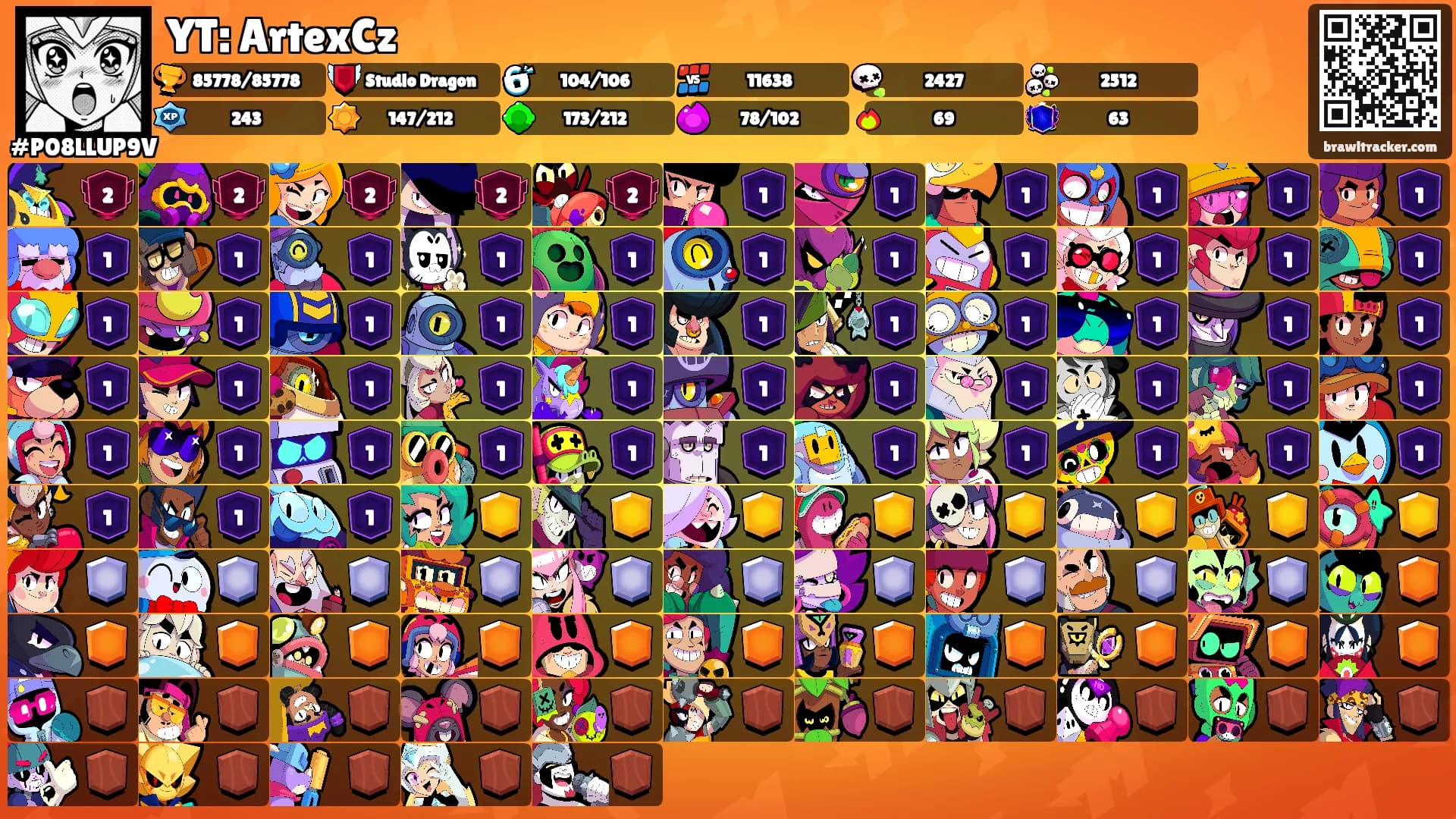 YT: ArtexCz's Ranks