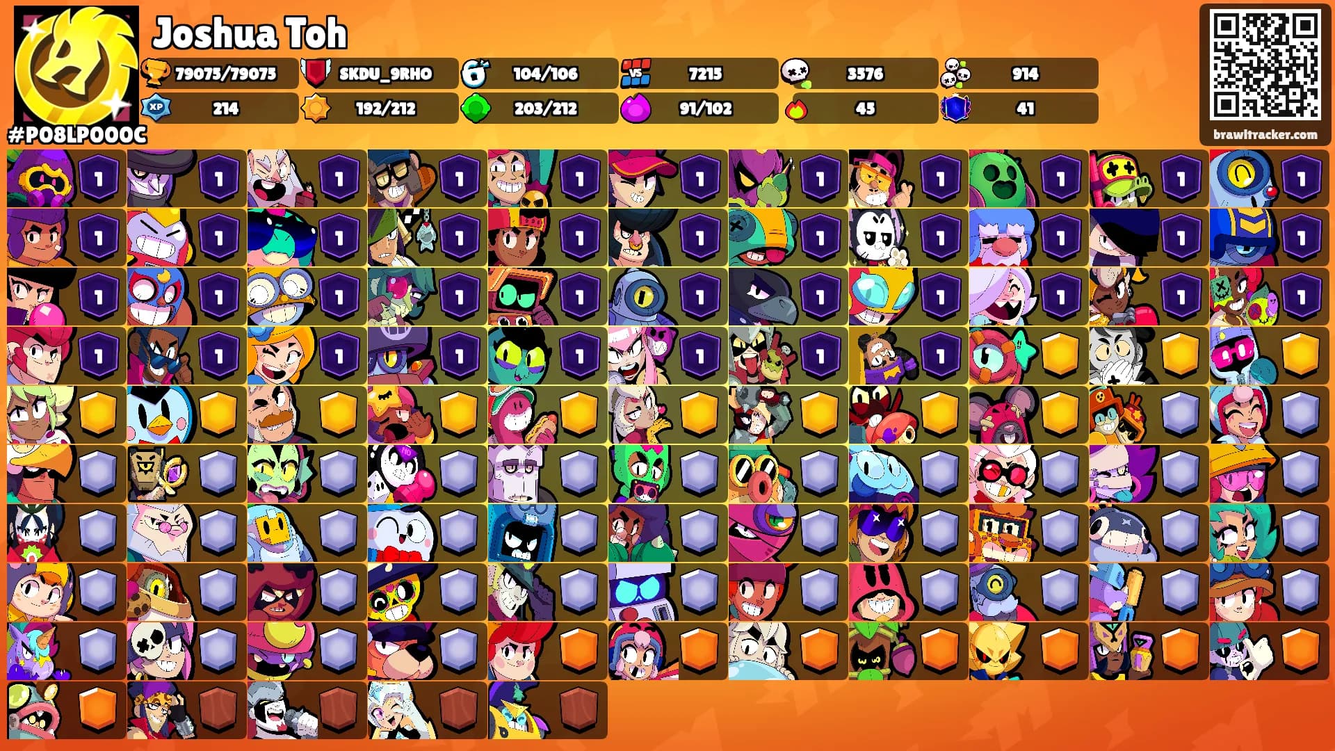 Joshua Toh's Ranks
