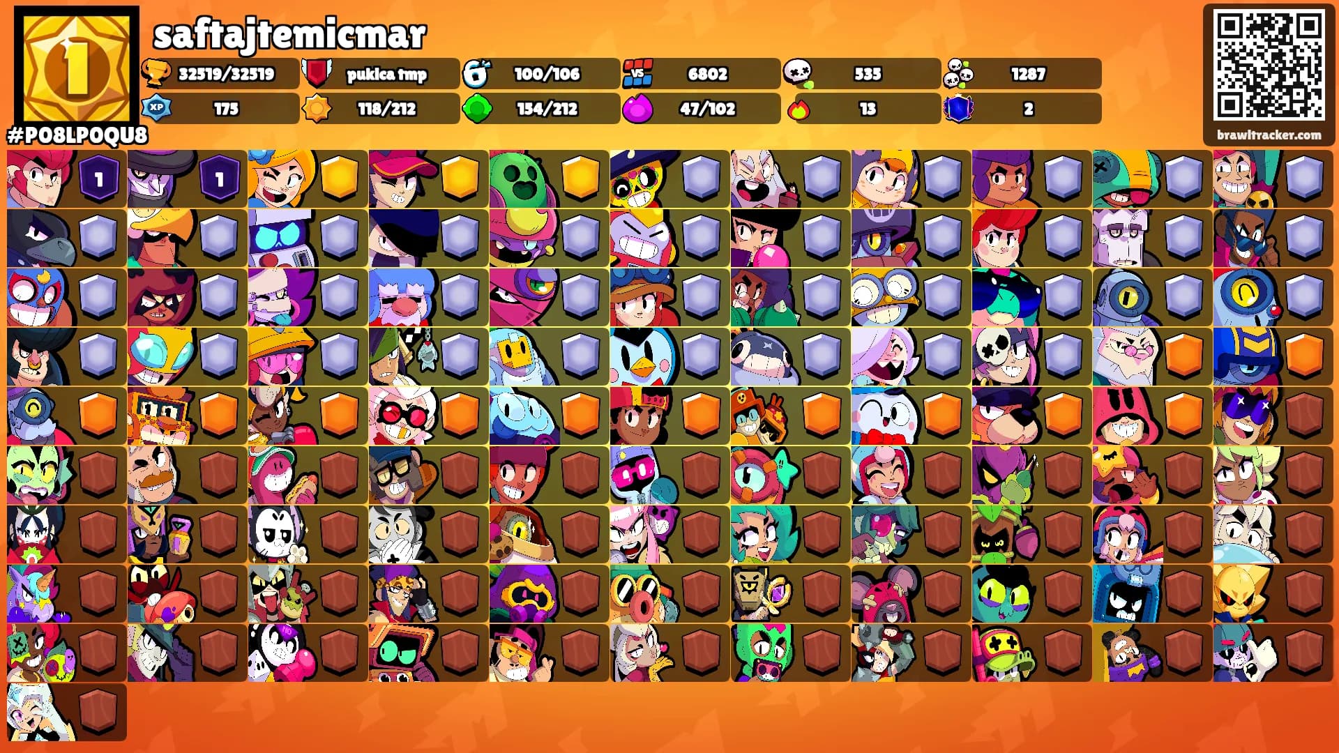 saftajtemicmar's Ranks
