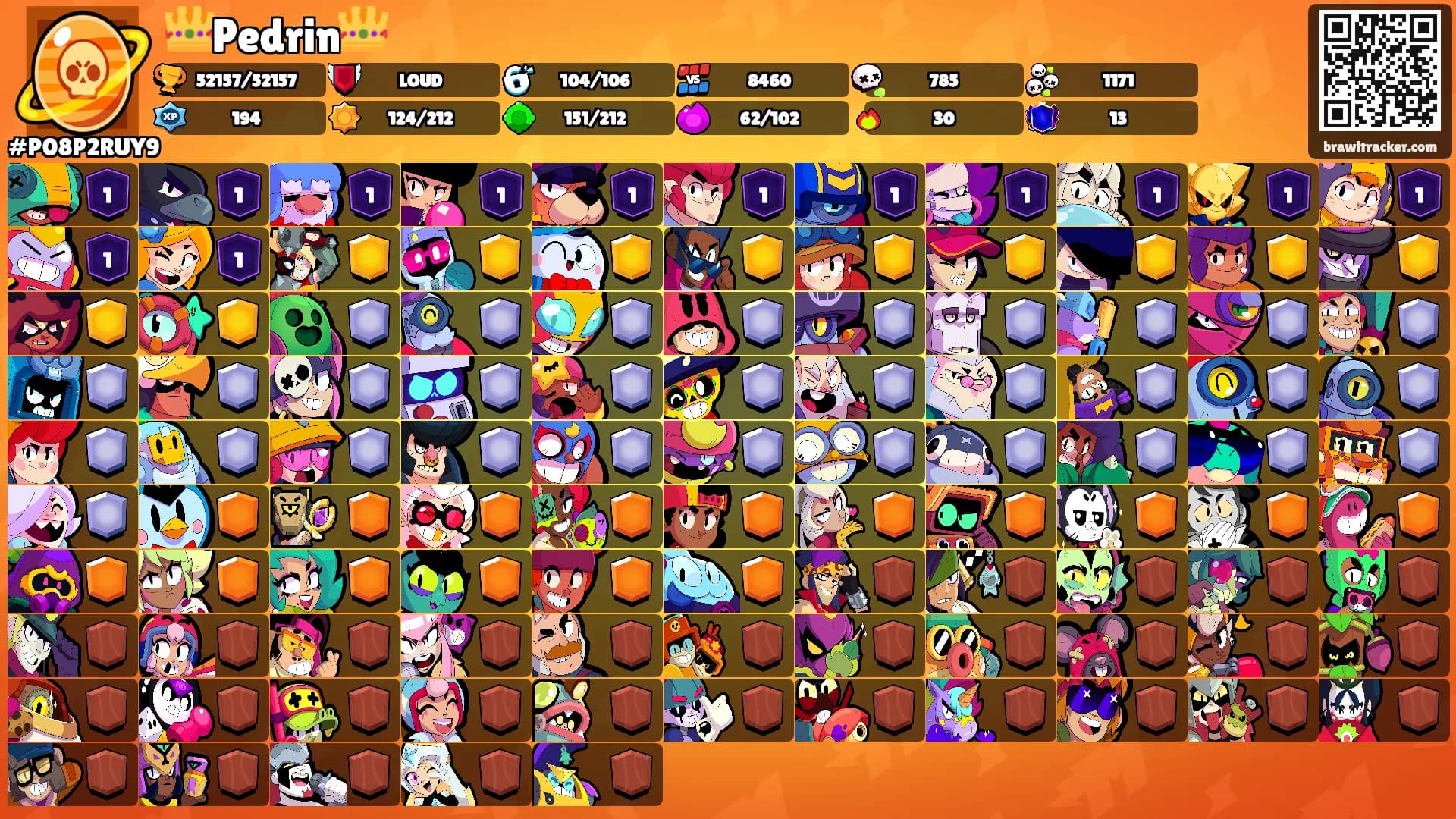 👑Pedrin👑's Ranks