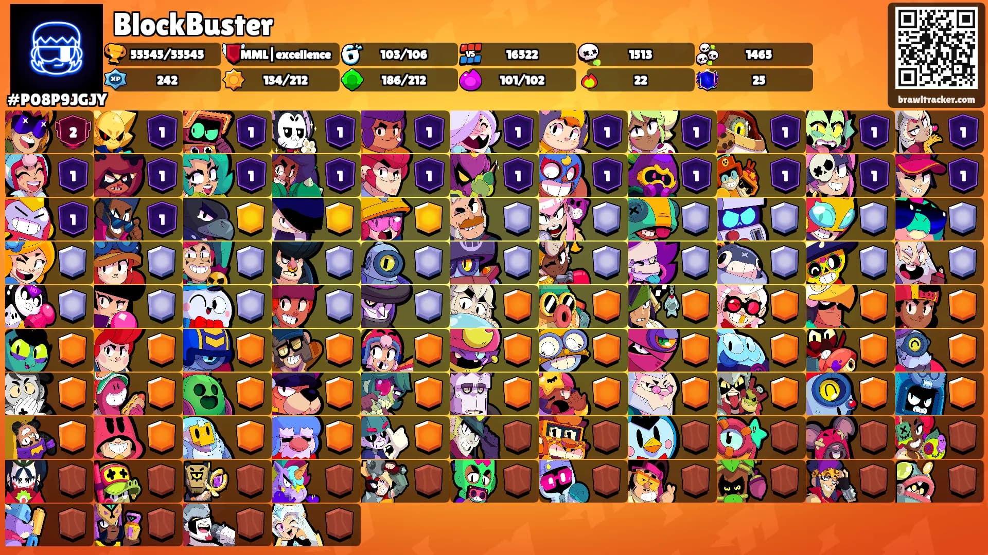 BlockBuster's Ranks