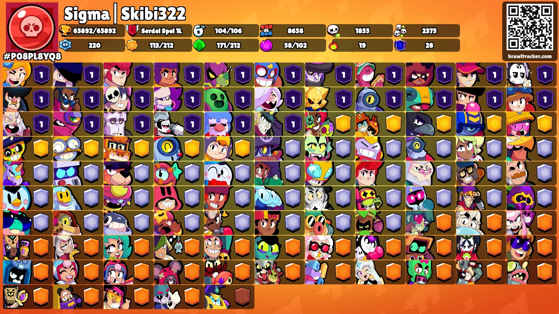 Sigma|Skibi322's Ranks