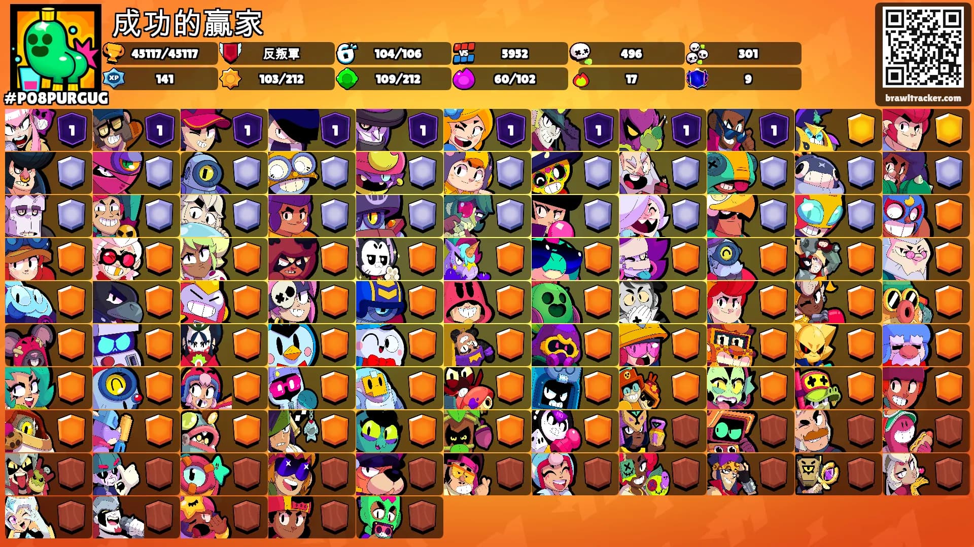 成功的贏家's Ranks