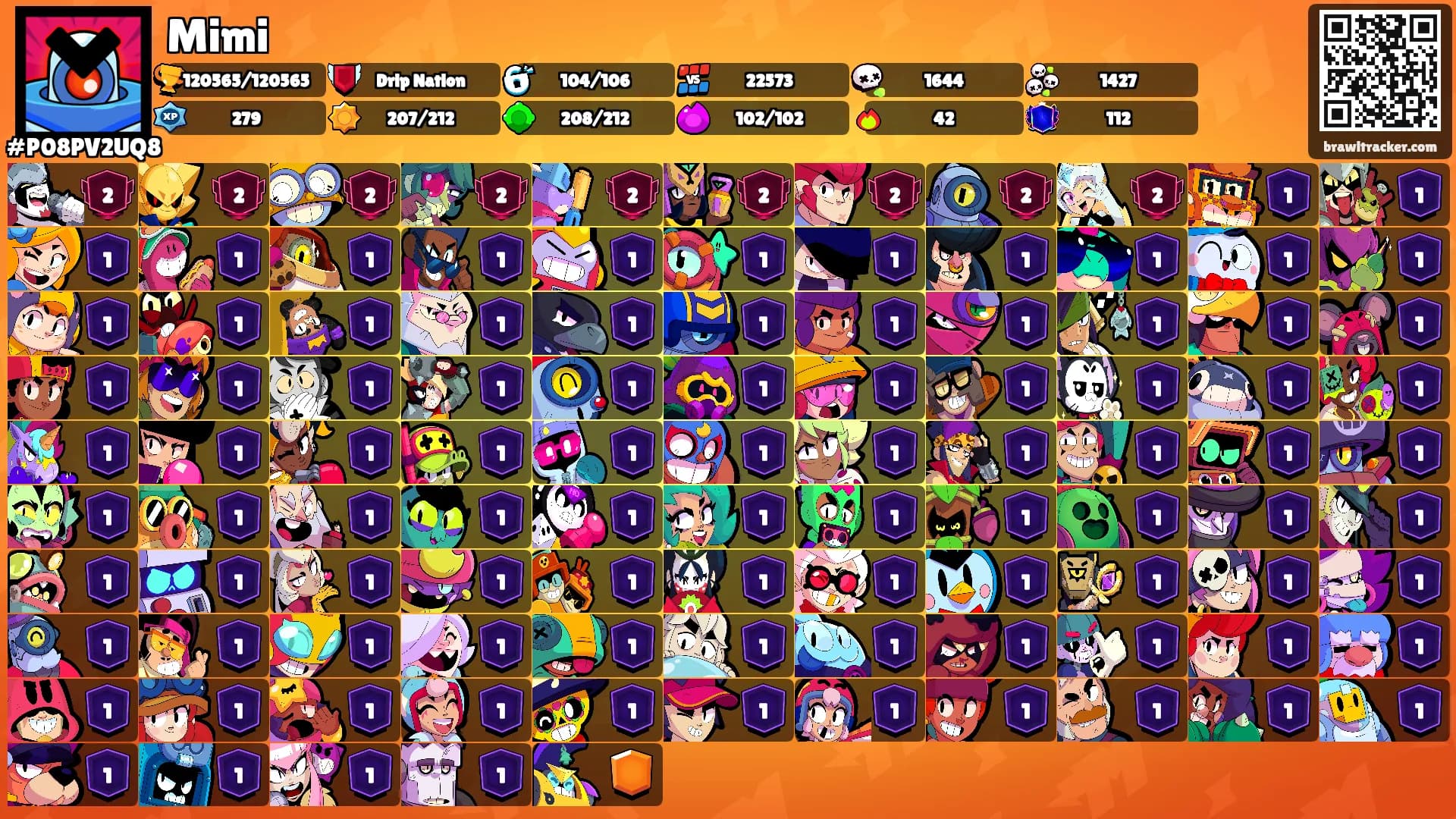 Mimi's Ranks
