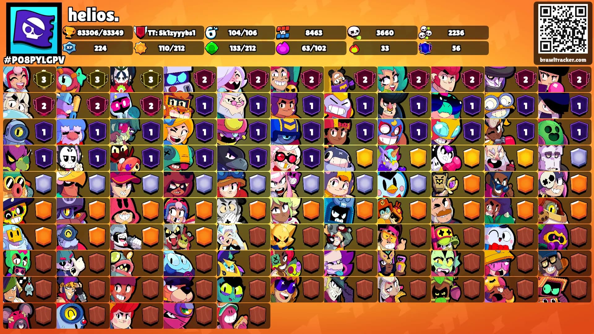 helios.'s Ranks