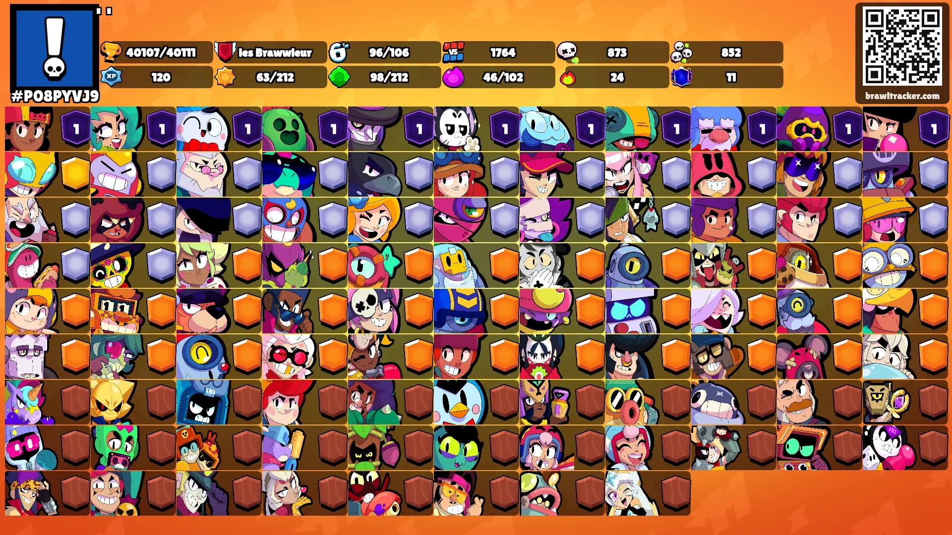່ ່'s Ranks