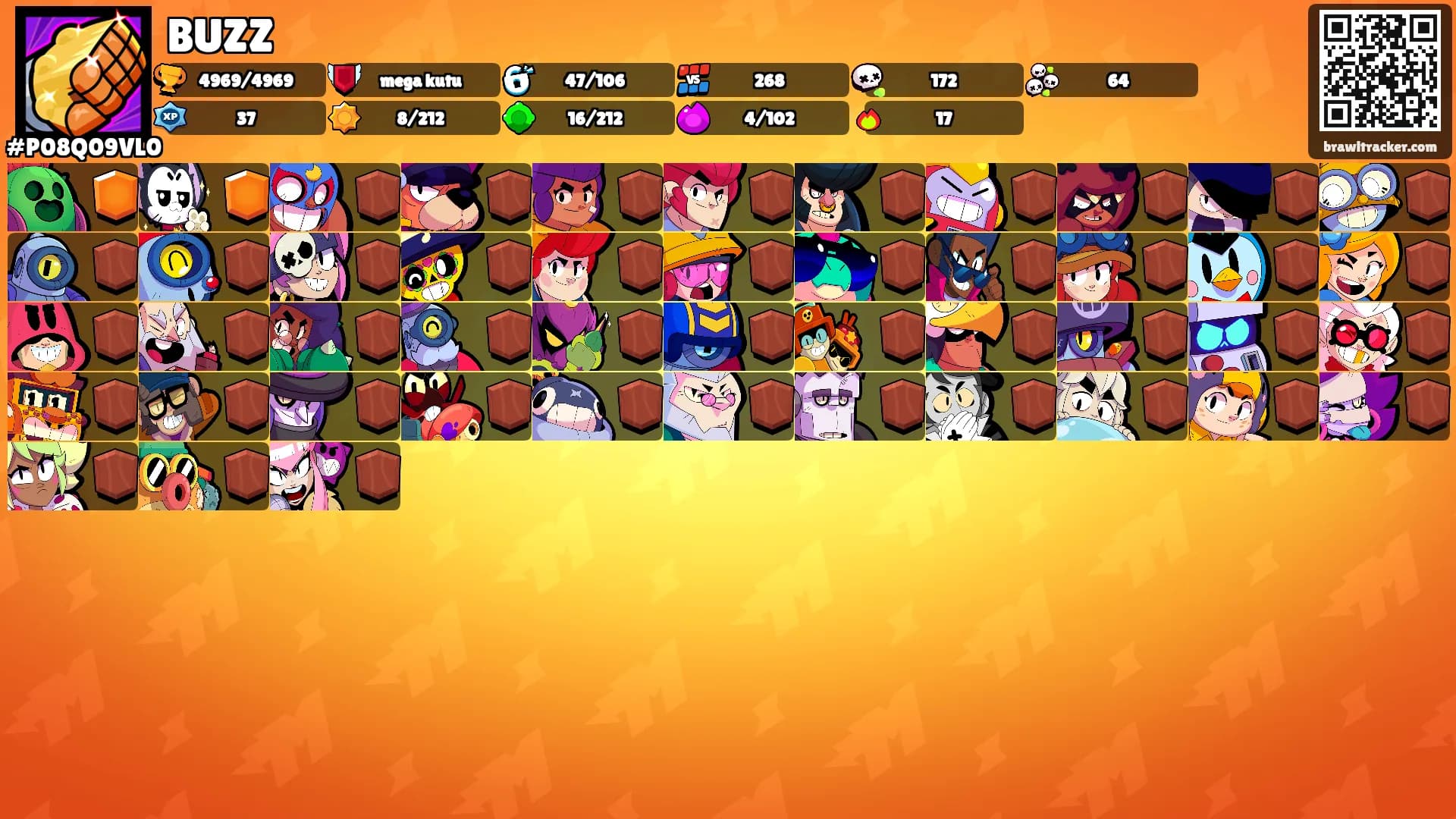 BUZZ's Ranks