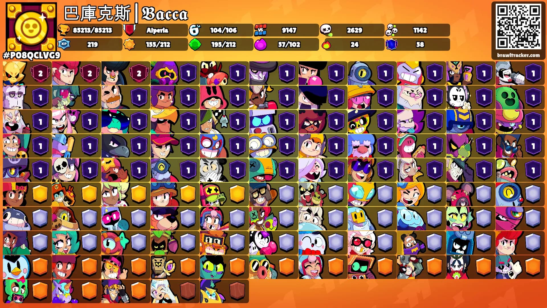 巴庫克斯|𝕭𝖆𝖈𝖈𝖆's Ranks