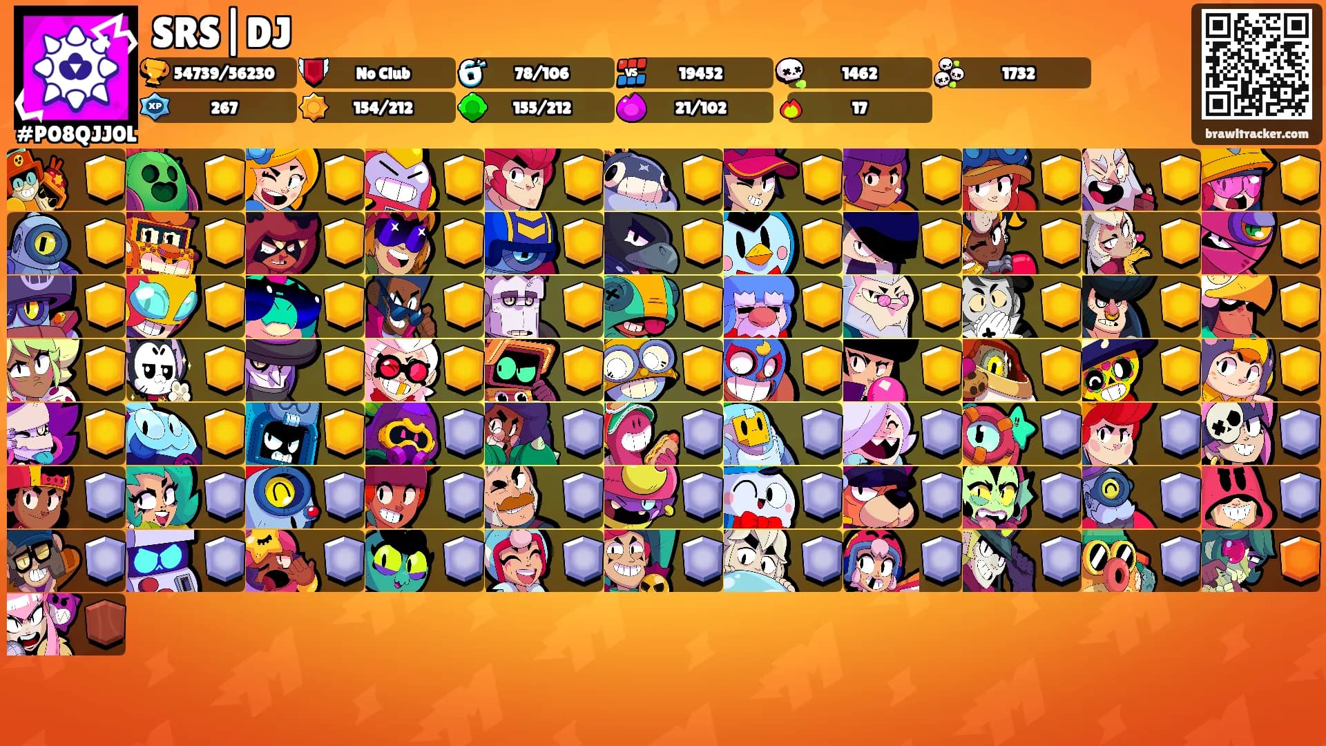 SRS|DJ's Ranks