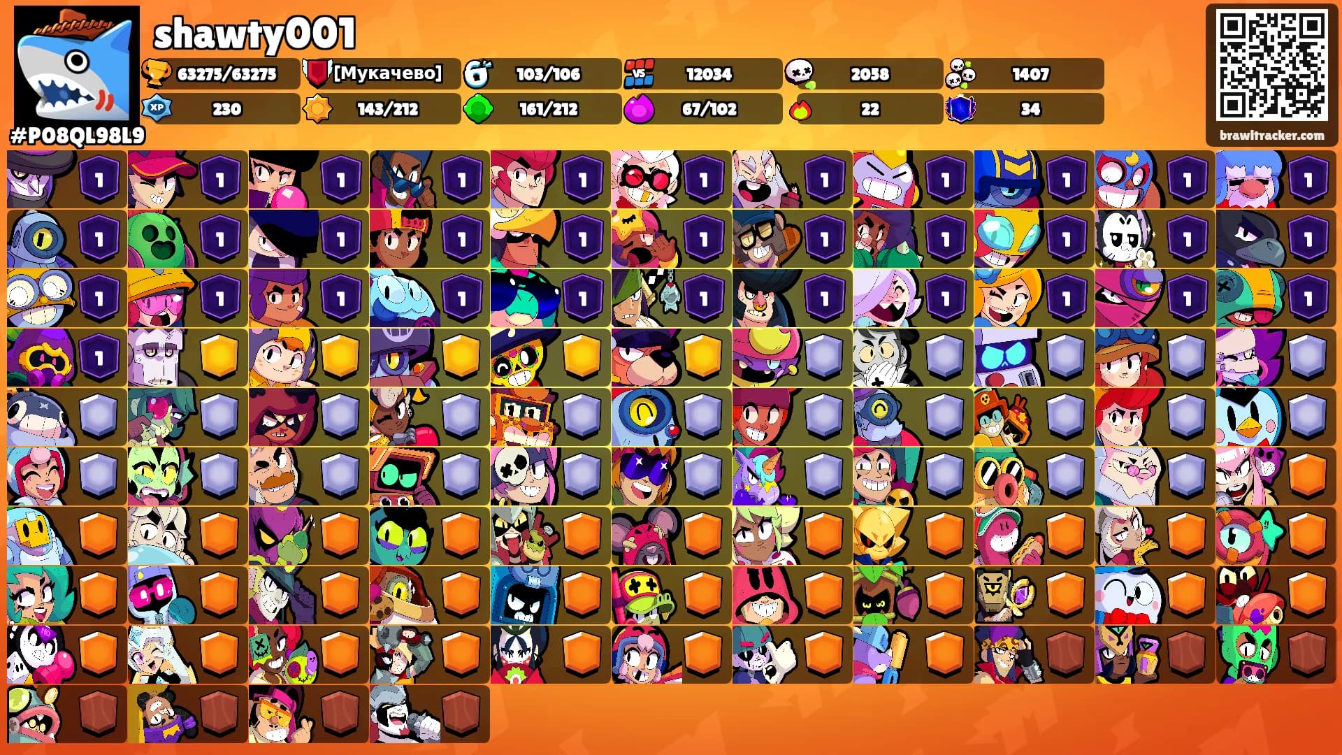 shawty001's Ranks