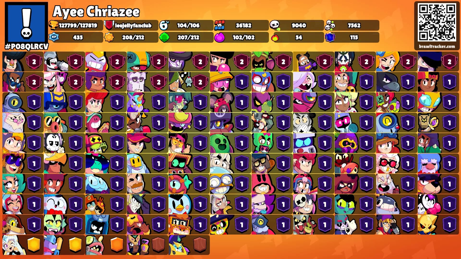 Ayee Chriazee's Ranks