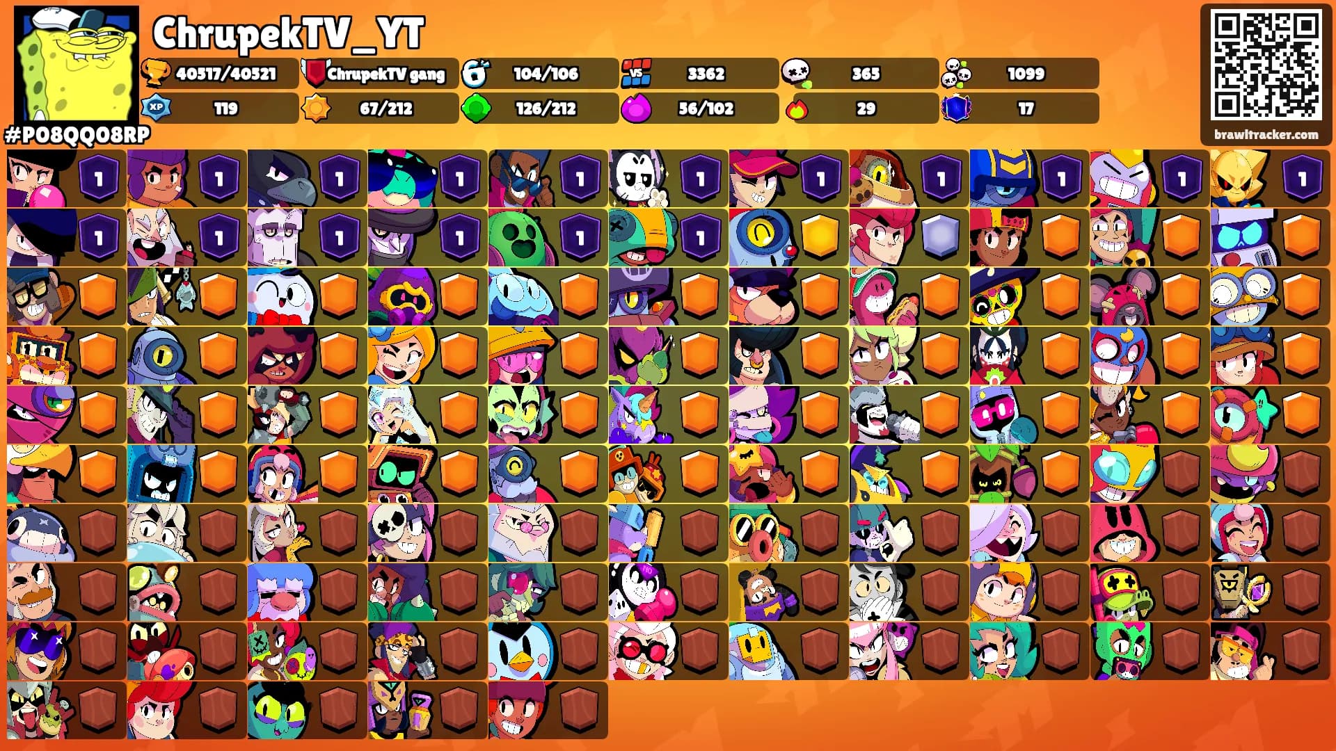 ChrupekTV_YT's Ranks