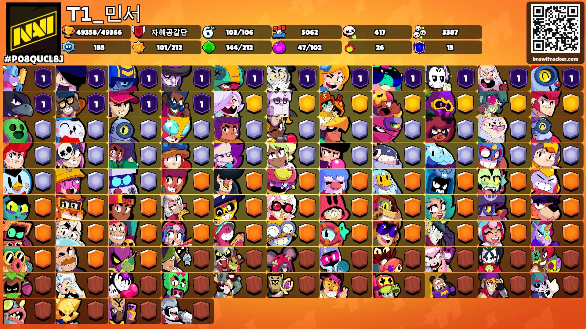 𝗧𝟭_민서's Ranks