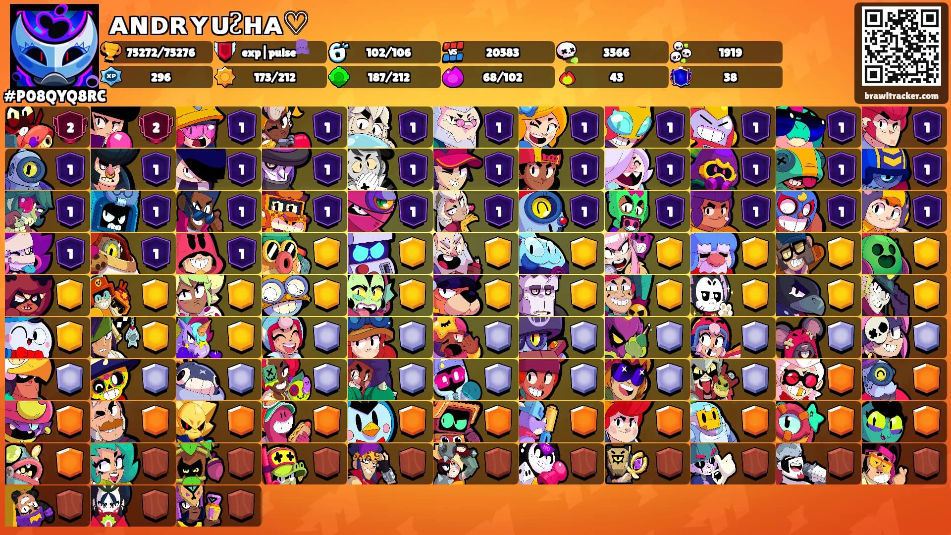 ᴀɴᴅʀʏᴜᴤʜᴀ♡'s Ranks