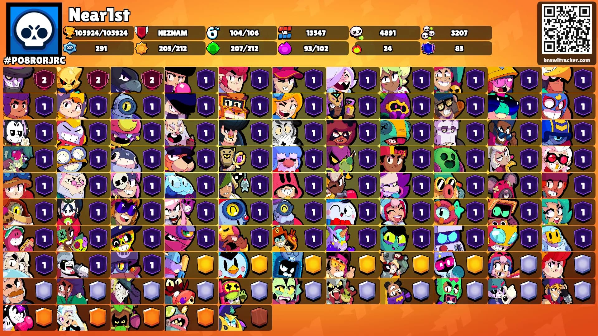 Near1st's Ranks