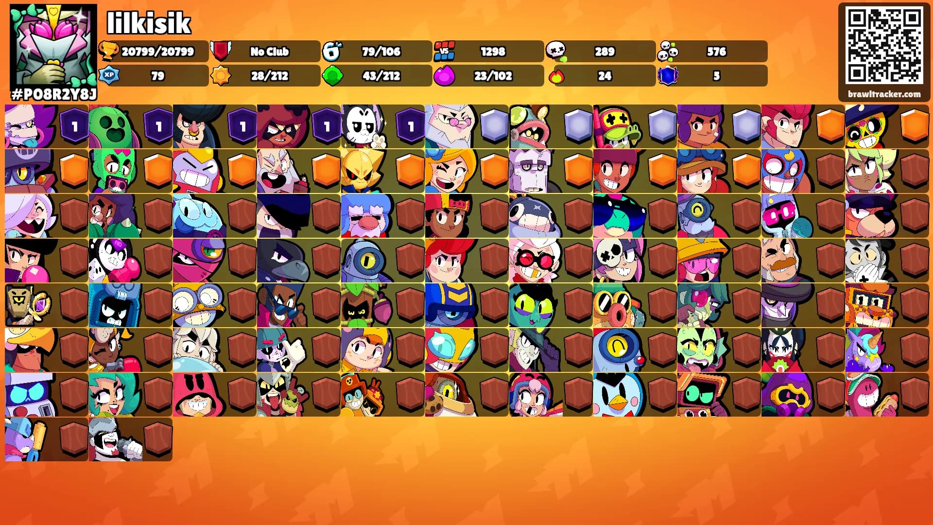lilkisik's Ranks